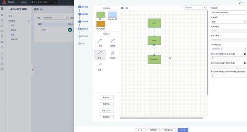 華為云Astro低代碼平臺 賦能業務專家，成就全場景敏捷開發