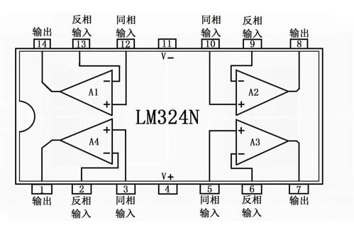 LM324 經典四運放集成電路的原理、特性與應用